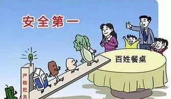 無證經(jīng)營食品的后果及法律風(fēng)險分析