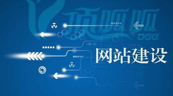 高端網站高在哪里？探析網絡信息技術構筑的核心競爭力