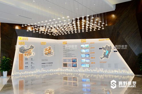 賽野模型呈現(xiàn) 昆明佳兆業(yè)城市廣場商業(yè)綜合體沙盤模型與數(shù)字技術(shù)服務(wù)