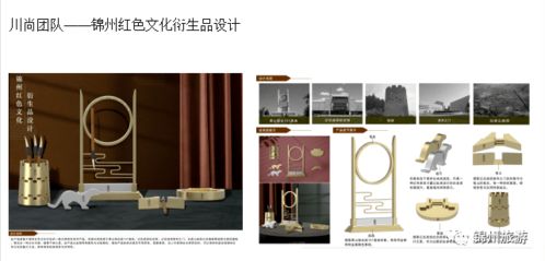 紅色旅游文創(chuàng)產(chǎn)品暨第三屆 錦州好禮 專家評(píng)審啟動(dòng)啦